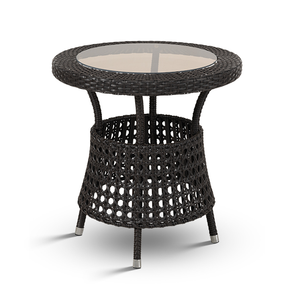 لیست محصولات